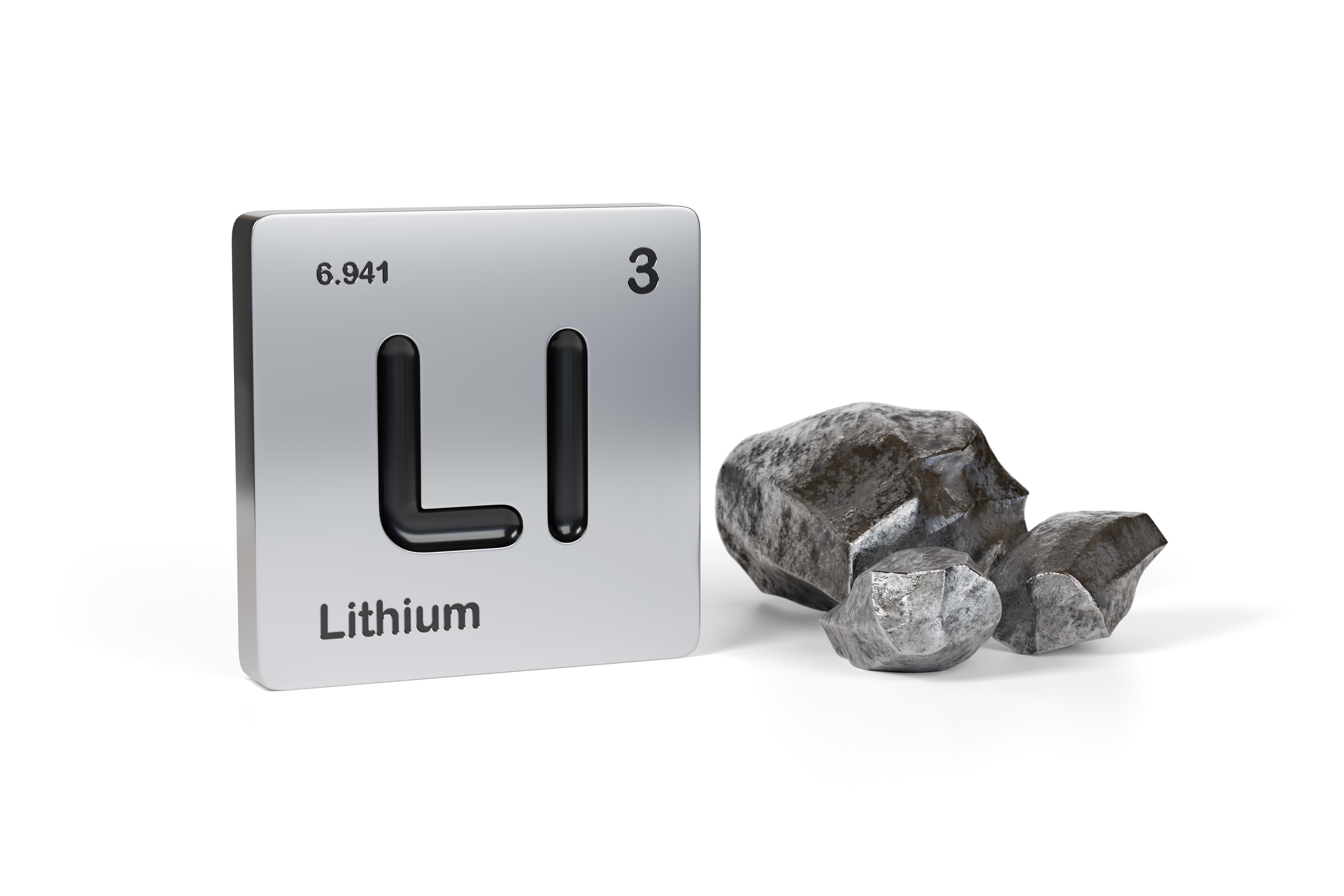 Entdecke Lithium auf crown.bayern